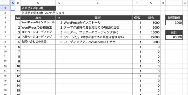 「項目洗い出し用」に項目を書き出す