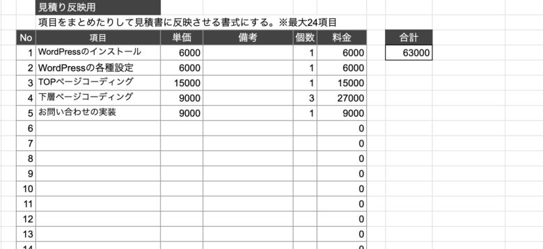 これまでの情報を整理して、「見積り反映用」に記載していく