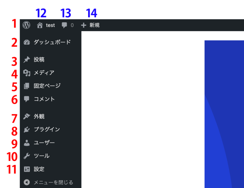 WordPress管理画面のナビゲーションの項目